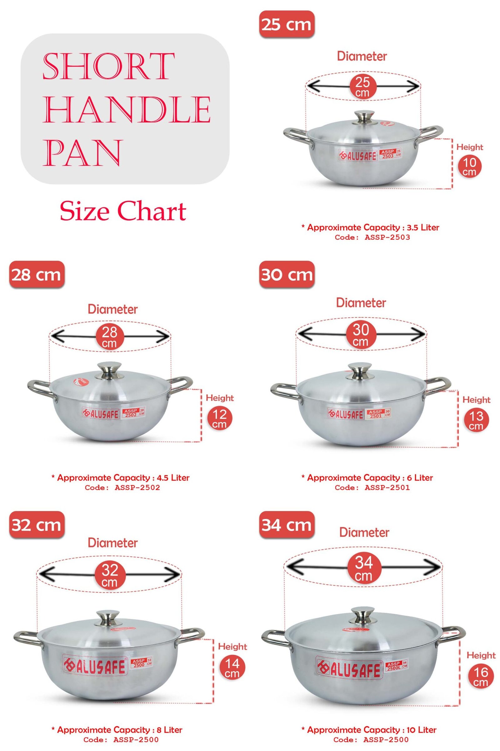 Short handle Pan size chart web