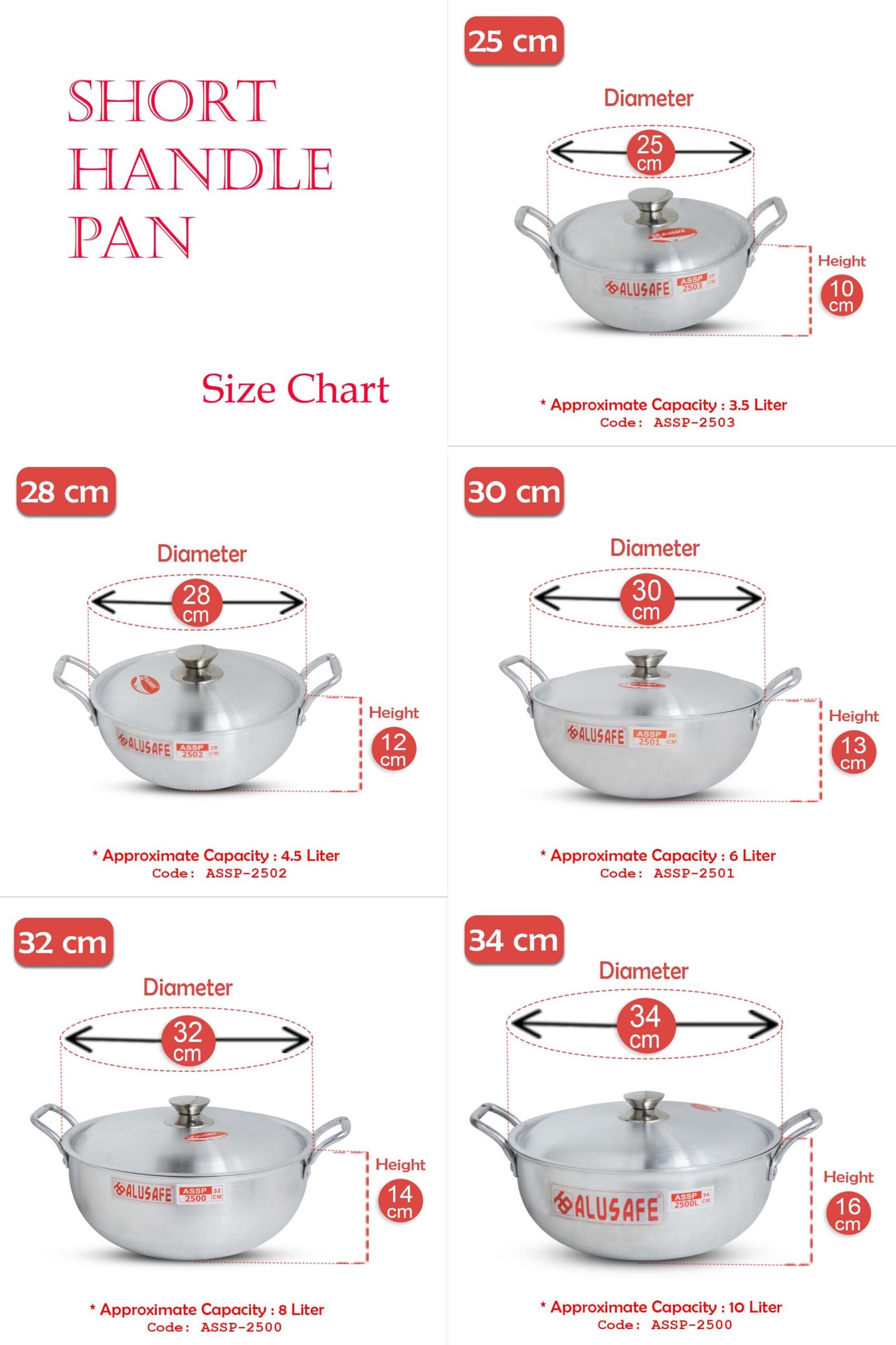 Short handle Pan size chart web