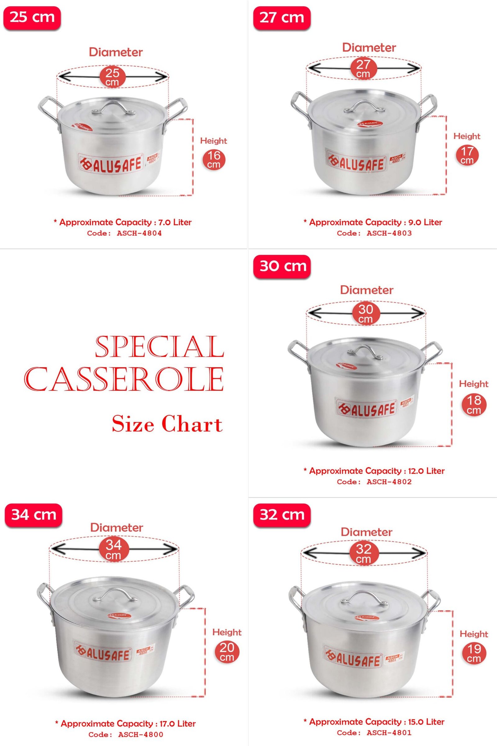 Special Casserole Size chart