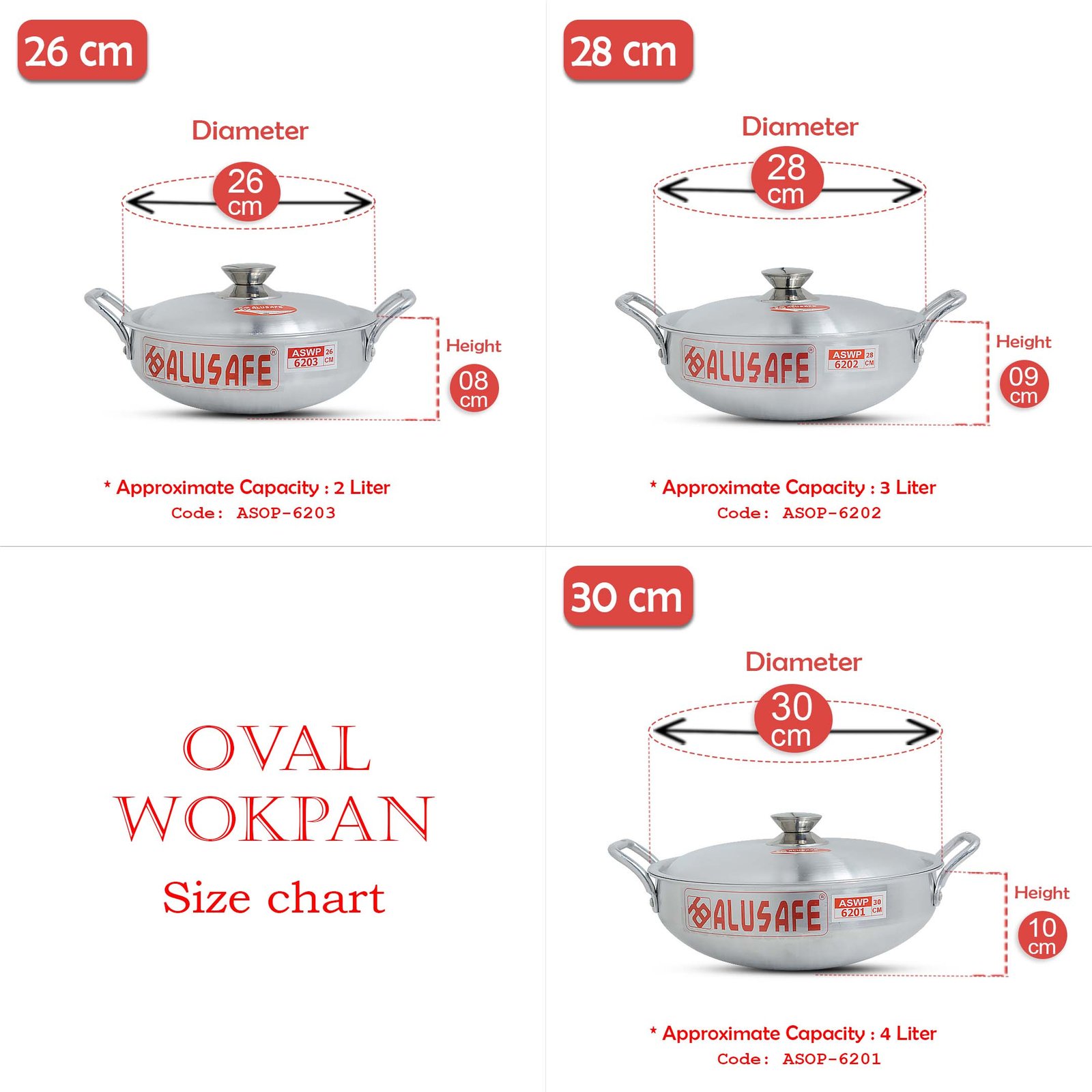 Oval Wokpan Size chart web
