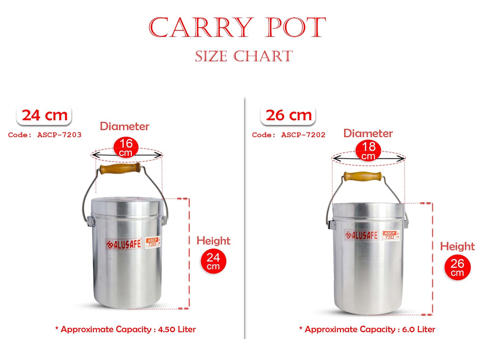 Carry Pot Size chart web