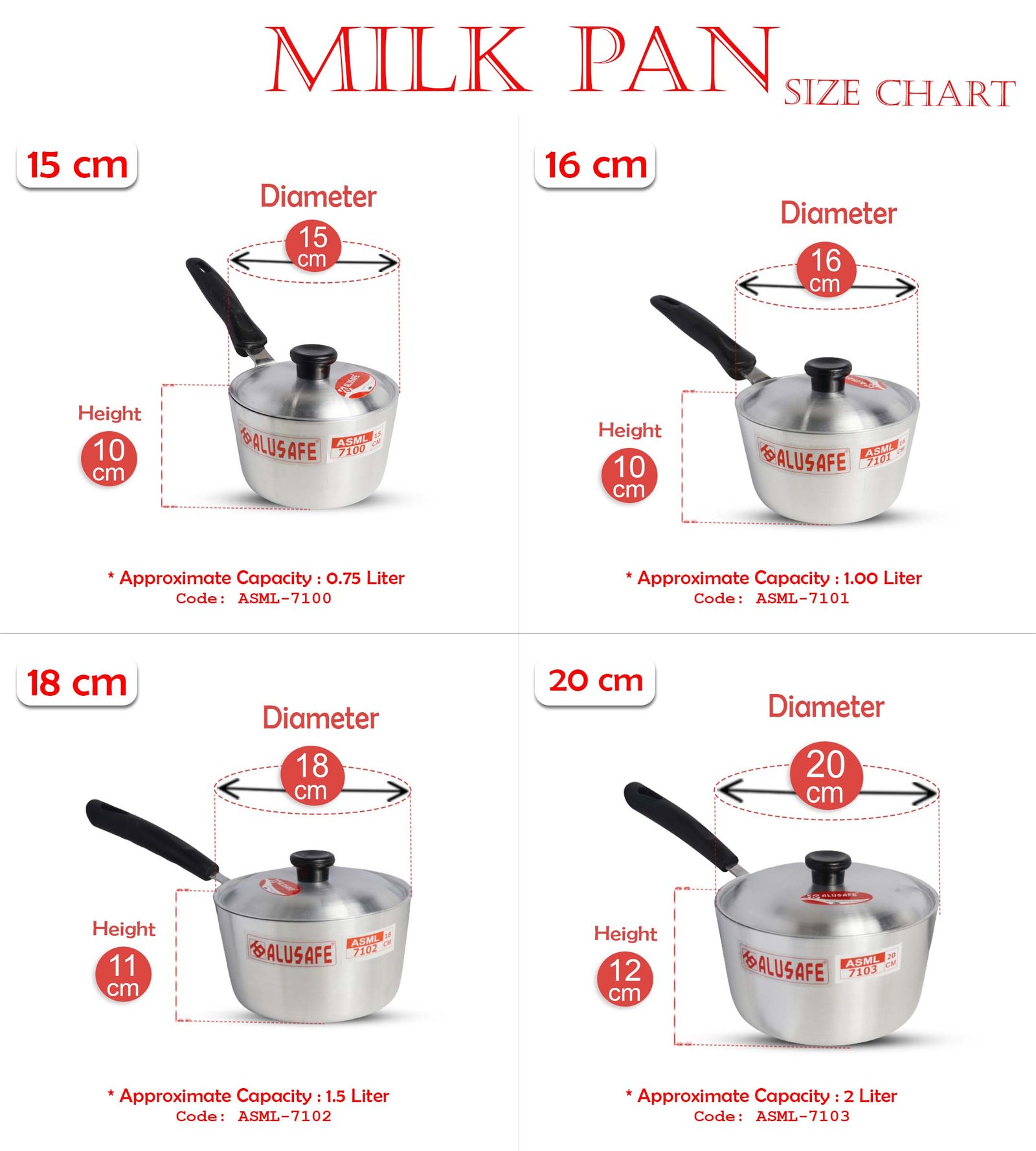 Milk Pan Size Banner website
