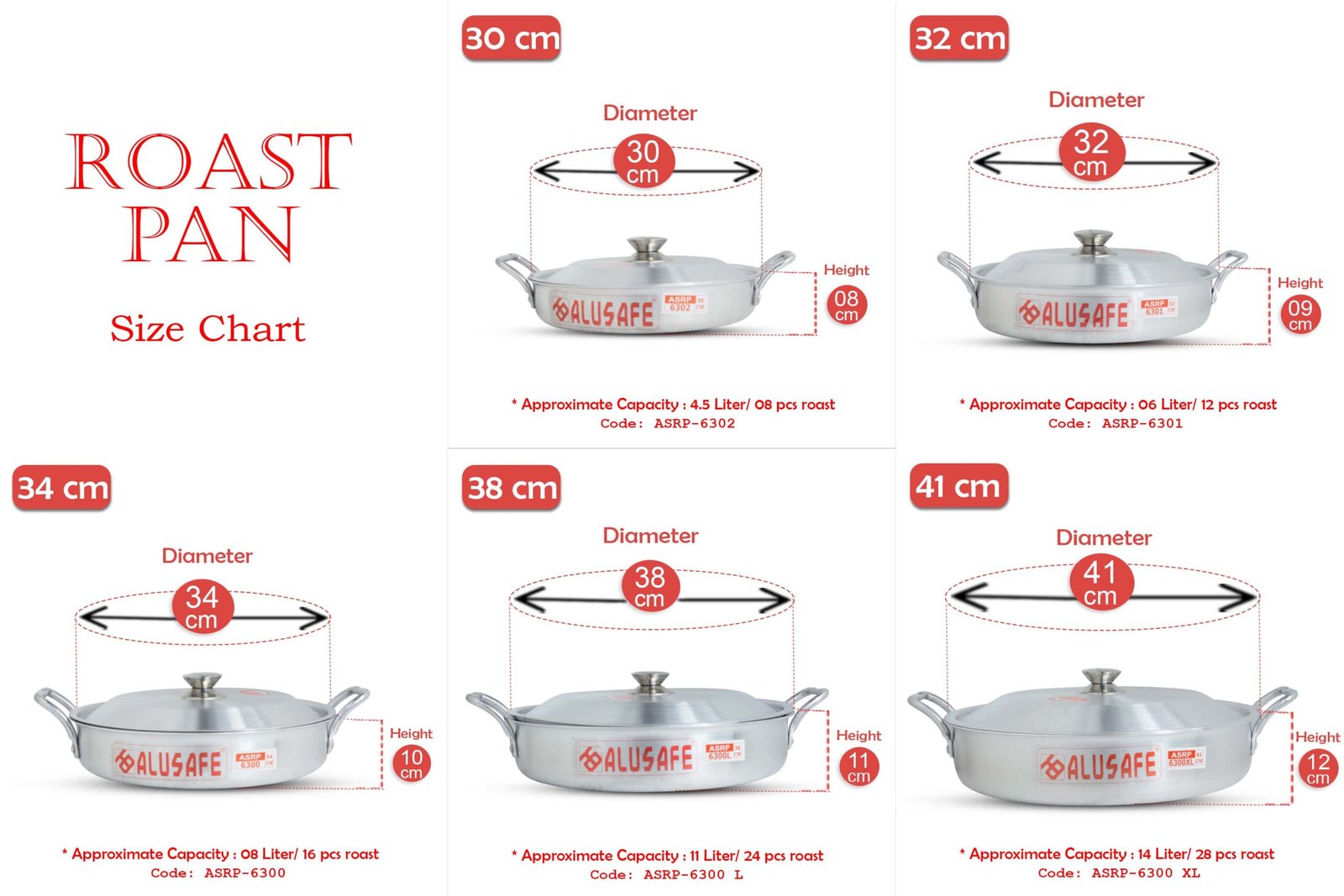 Roastpan Size chart Website Banner