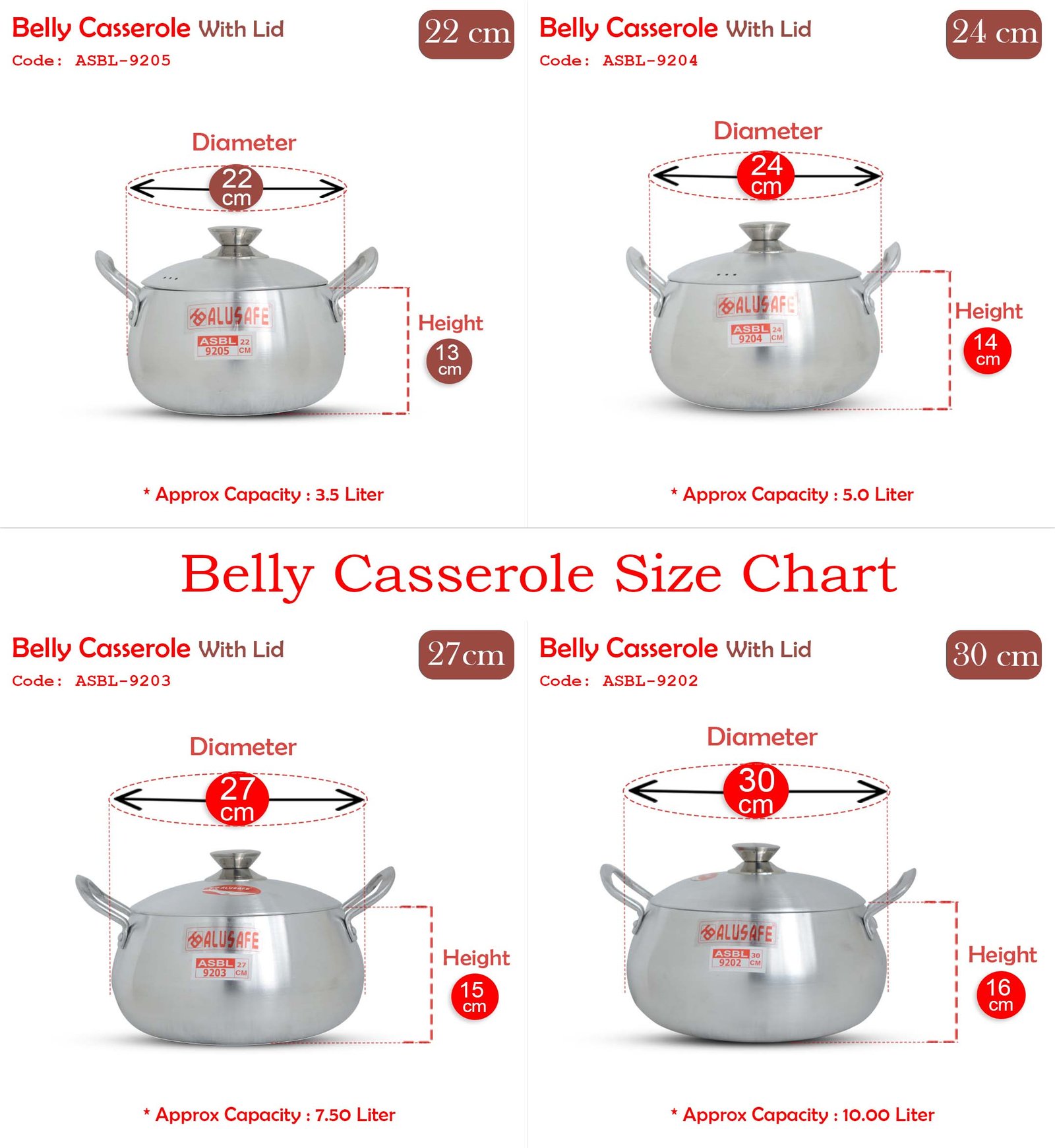 belly casserole size wise chart