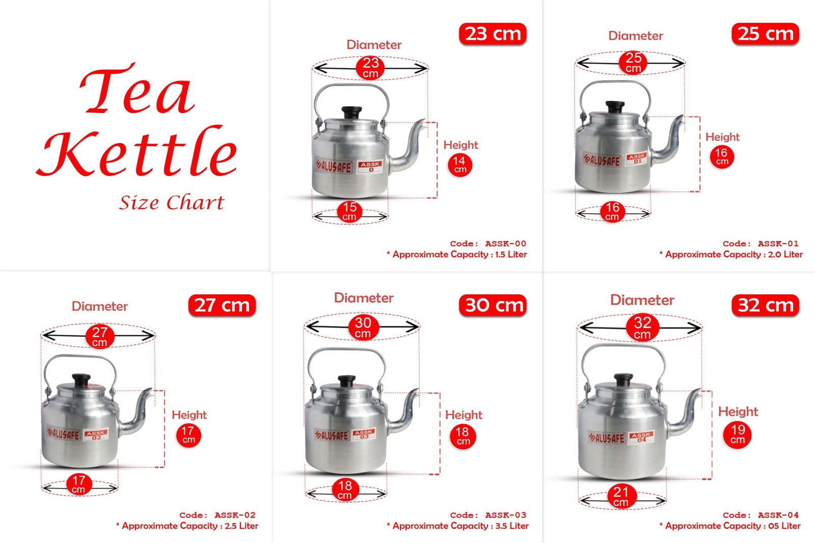 kettle size chart banner web